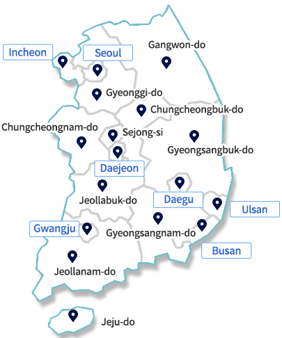 Status of Local University Colleges
